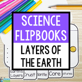Layers of Earth Flipbook | Crust, Mantle, & Core Booklet Notes