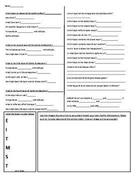 Earths Atmosphere Guided Notes - Worksheet with Answer Key by Port Teaching