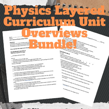 Preview of Layered Curriculum Physics - Unit 1-20 Overview Bundle