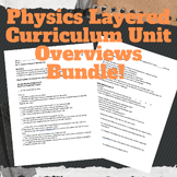 Layered Curriculum Physics - Unit 1-20 Overview Bundle