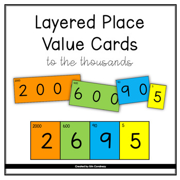 Preview of Layered Place Value Cards: Ones, Tens, Hundreds, Thousands