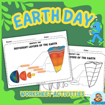 Preview of Layers Of Earth Worksheet - printable earth day geology 5th grade activities
