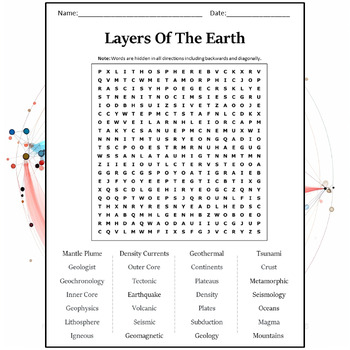 Layers Of The Earth Word Search Puzzle Worksheet Activity by Word ...