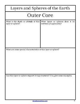 Layers and Spheres of the Earth Notebooking Journal (Plus TpT Digital ...