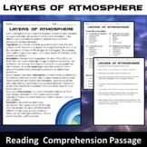 Layers of Atmosphere Reading Comprehension Passage and Que