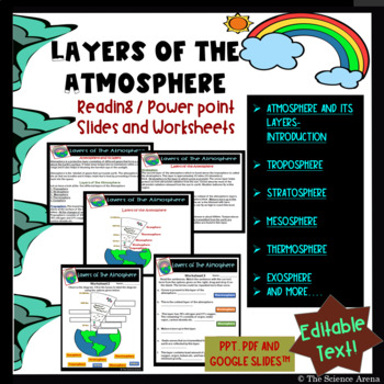 Preview of Layers of Atmosphere Reading Comprehension and Worksheets | Weather and Climate