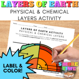 Layers of Earth Activity - Physical & Chemical Layers