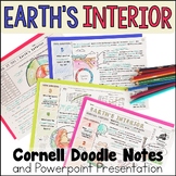 Layers of Earth Doodle Notes | Earth's Layers | Mechanical