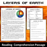 Layers of Earth Reading Comprehension Passage and Question