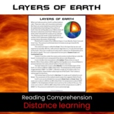 Layers of Earth Reading Comprehension and Questions | Goog