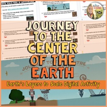 Preview of Layers of Earth Scale Digital Activity