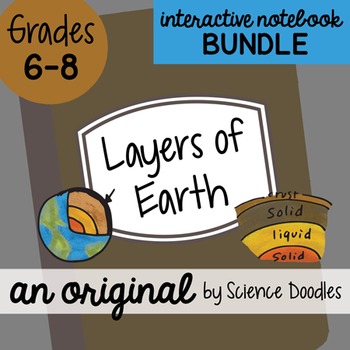 Preview of Layers of Earth Science Doodles Interactive Notebook Doodle BUNDLE