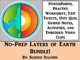 Layers of Earth Unit
