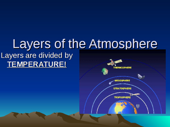 Preview of Layers of Earth's Atmosphere