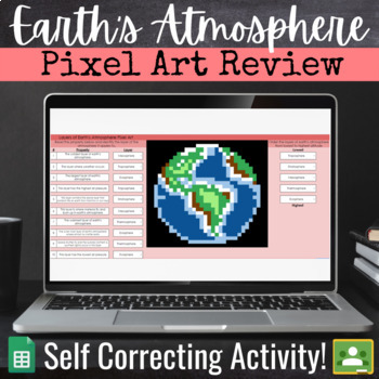 Preview of Layers of Earth's Atmosphere Digital Activity - Pixel Art Review