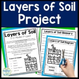 Layers of Soil Project | Layers of Soil Activity | Create 