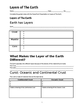 Layers of The Earth Guided Notes for Power Point 