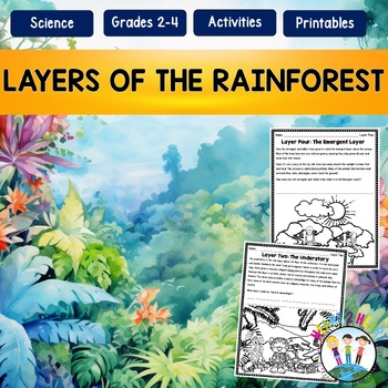 Preview of Layers of the Amazon Rainforest Activities Habitat Worksheets & Flip Book