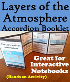 Layers of the Atmosphere Interactive Notebook Activity/ Foldable