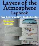 Layers of the Atmosphere Activity Interactive Notebook Foldable