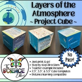 Layers of the Atmosphere ~ 3D Research Project Cube