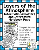 Layers of the Atmosphere ~ 5 Informational Posters & Inter