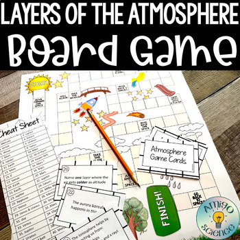 Preview of Layers of the Atmosphere Activities - Board Game - Earth's Atmosphere Game