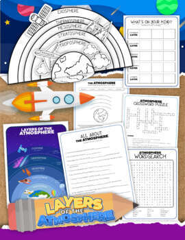 Preview of Layers of the Atmosphere Activities and Worksheets