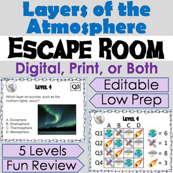 Preview of Layers of the Atmosphere Activity: Geology Digital Escape Room (Earth Science)
