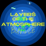 Layers of the Atmosphere Bundle