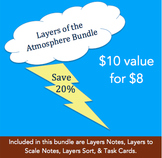 Layers of the Atmosphere Bundle (Notes, Sort, Task Card)