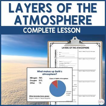 Preview of Layers of the Atmosphere Worksheets, Activities and Presentation