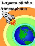 Layers of the Atmosphere Diagram with questions