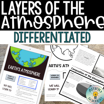 Preview of Layers of Earth's Atmosphere Activities - Worksheet Vocabulary and Quiz