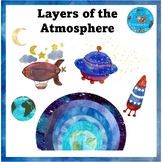 Layers of the Atmosphere Earth Science ClipArt (Watercolou