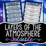 Layers of the Atmosphere Foldable - Great for Interactive 