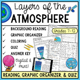 Layers of the Atmosphere Graphic Organizer and Quiz