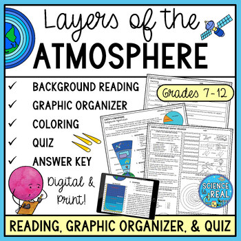 Preview of Layers of the Atmosphere Graphic Organizer, Reading Comprehension, and Quiz