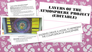 Preview of Layers of the Atmosphere Model Project (Editable)