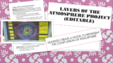 Layers of the Atmosphere Model Project (Editable)