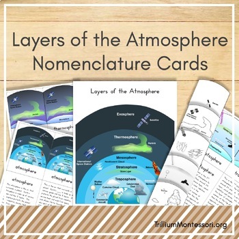 Preview of Layers of the Atmosphere Montessori 3 and 5 part Cards