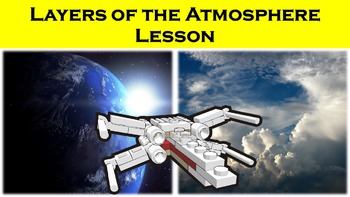 Preview of Layers of the Atmosphere Lesson with Power Point, Worksheet, and Review Page