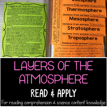 Preview of Layers of the Atmosphere Reading Comprehension Interactive Notebook