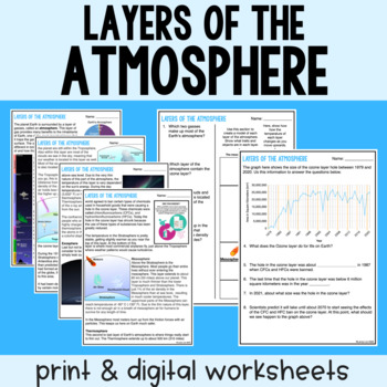 Preview of Layers of the Atmosphere - Reading Comprehension Worksheets