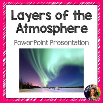 Preview of Layers of the Atmosphere Powerpoint