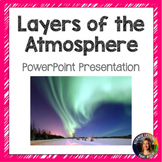 Layers of the Atmosphere Powerpoint