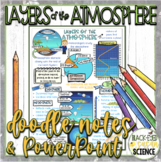 Layers of the Atmosphere Doodle Notes & Quiz + PowerPoint