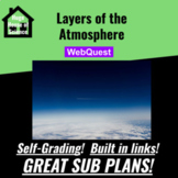 Layers of the Atmosphere Webquest (GREAT SUB PLANS or DIST