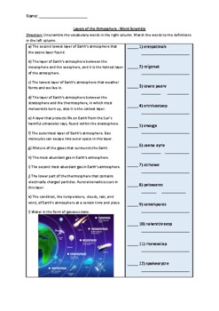Preview of Layers of the Atmosphere - Word Scramble Puzzle Worksheet (No Prep Printable)
