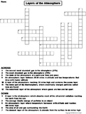 Layers of the Atmosphere Worksheet/ Crossword Puzzle